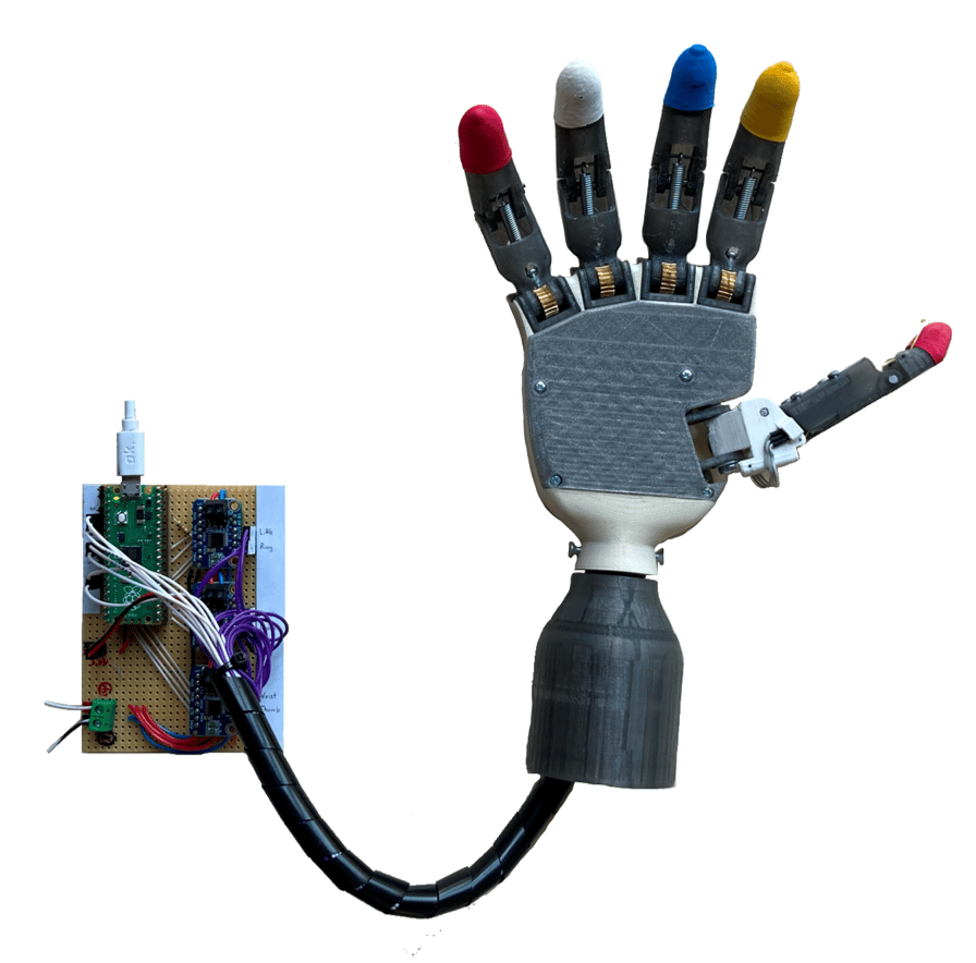 The Robotic Hand Prototype with external PCB